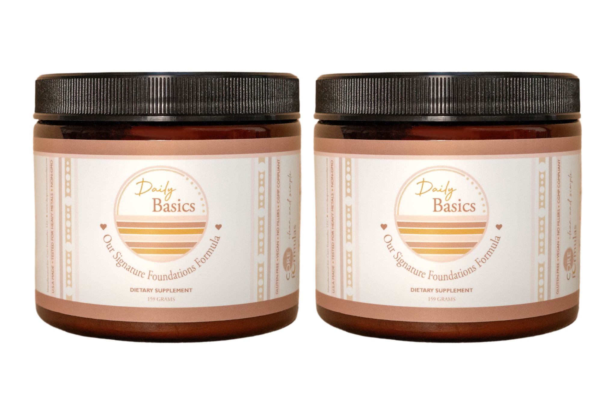 Daily Basics – Core Formulas